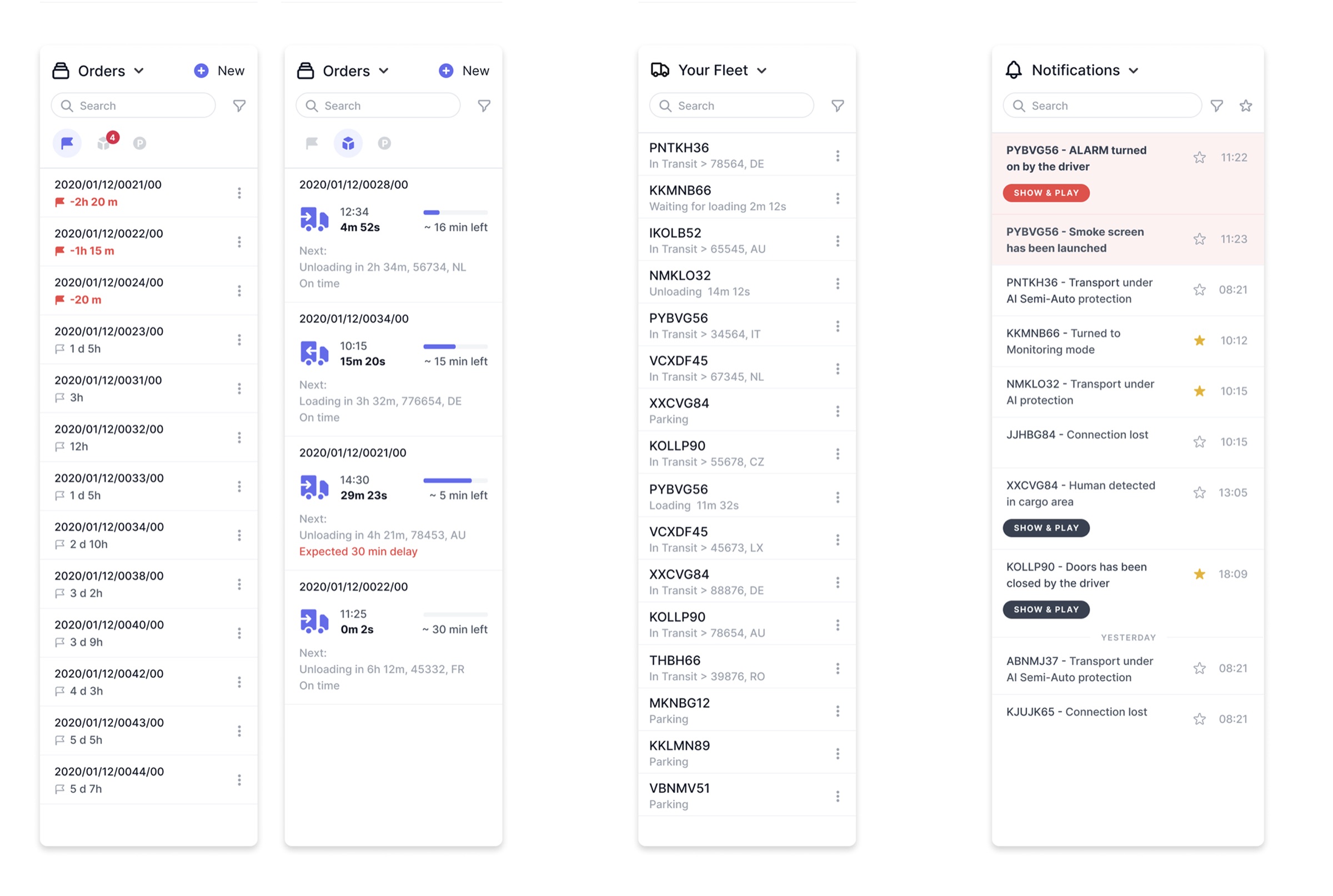 Fleet panel components